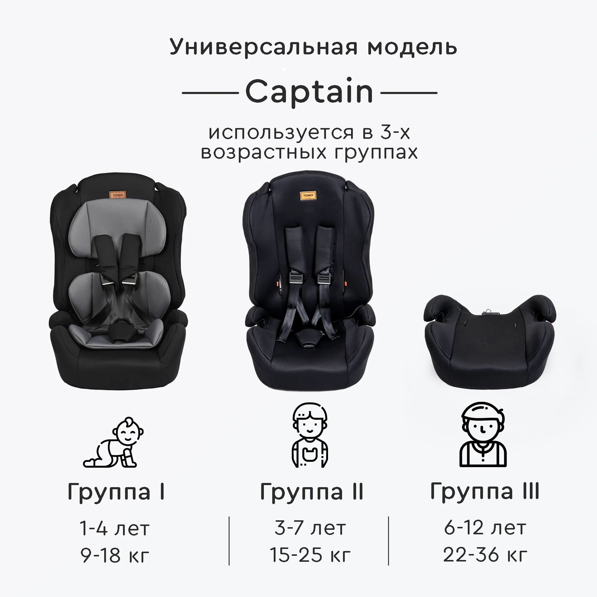 Автокресло Tomix Captain